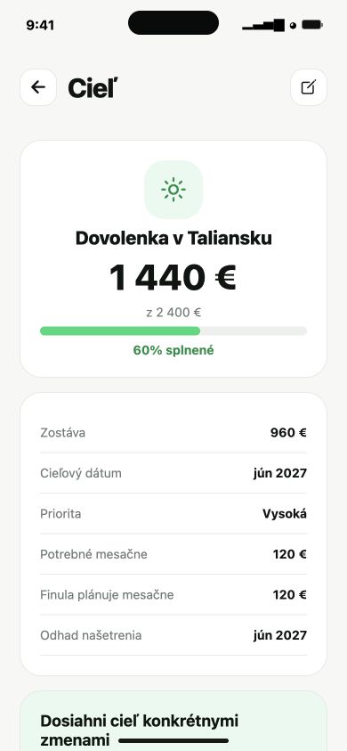 Ukážkový finančný cieľ Dovolenka v Taliansku: 1 440 eur z 2 400 eur